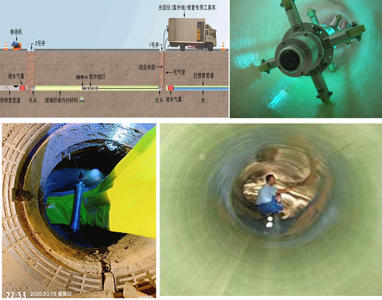 灵川UV-CIPP内衬修复